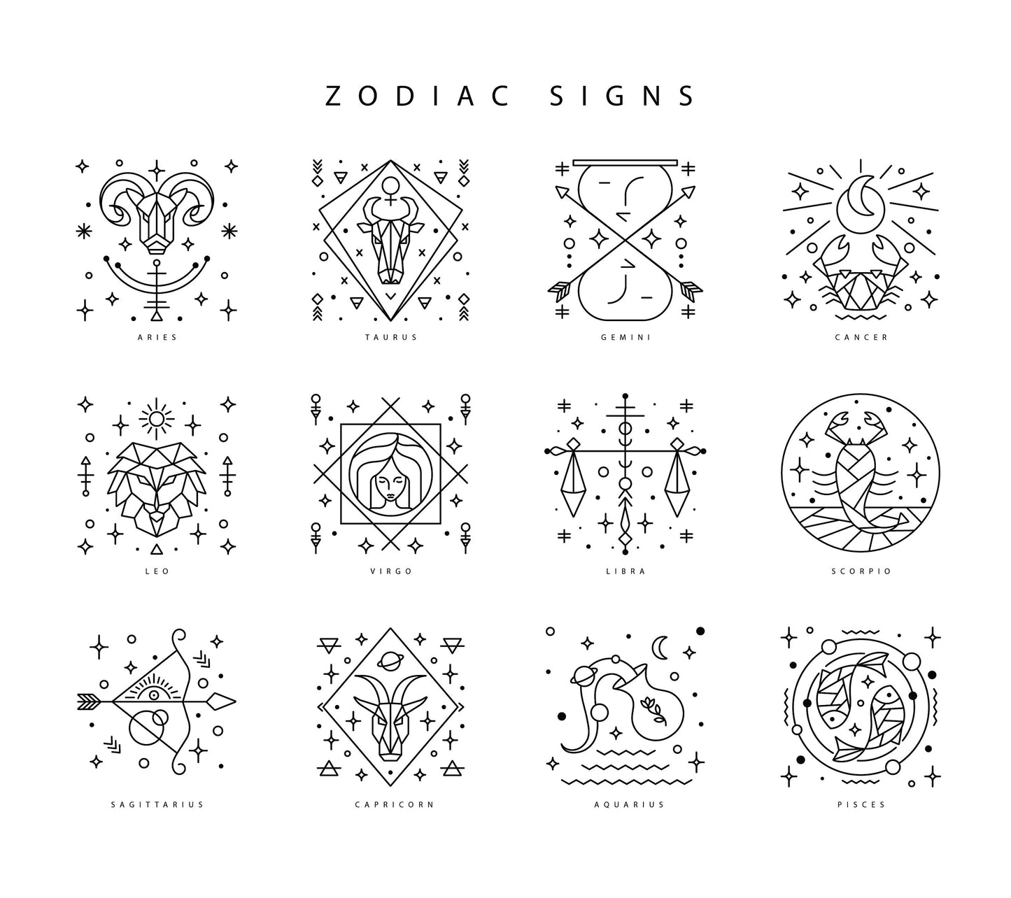 Personalised Zodiac Sign or Zodiac Constellation  Wrapping Paper