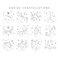 Personalised Zodiac Sign or Zodiac Constellation  Wrapping Paper