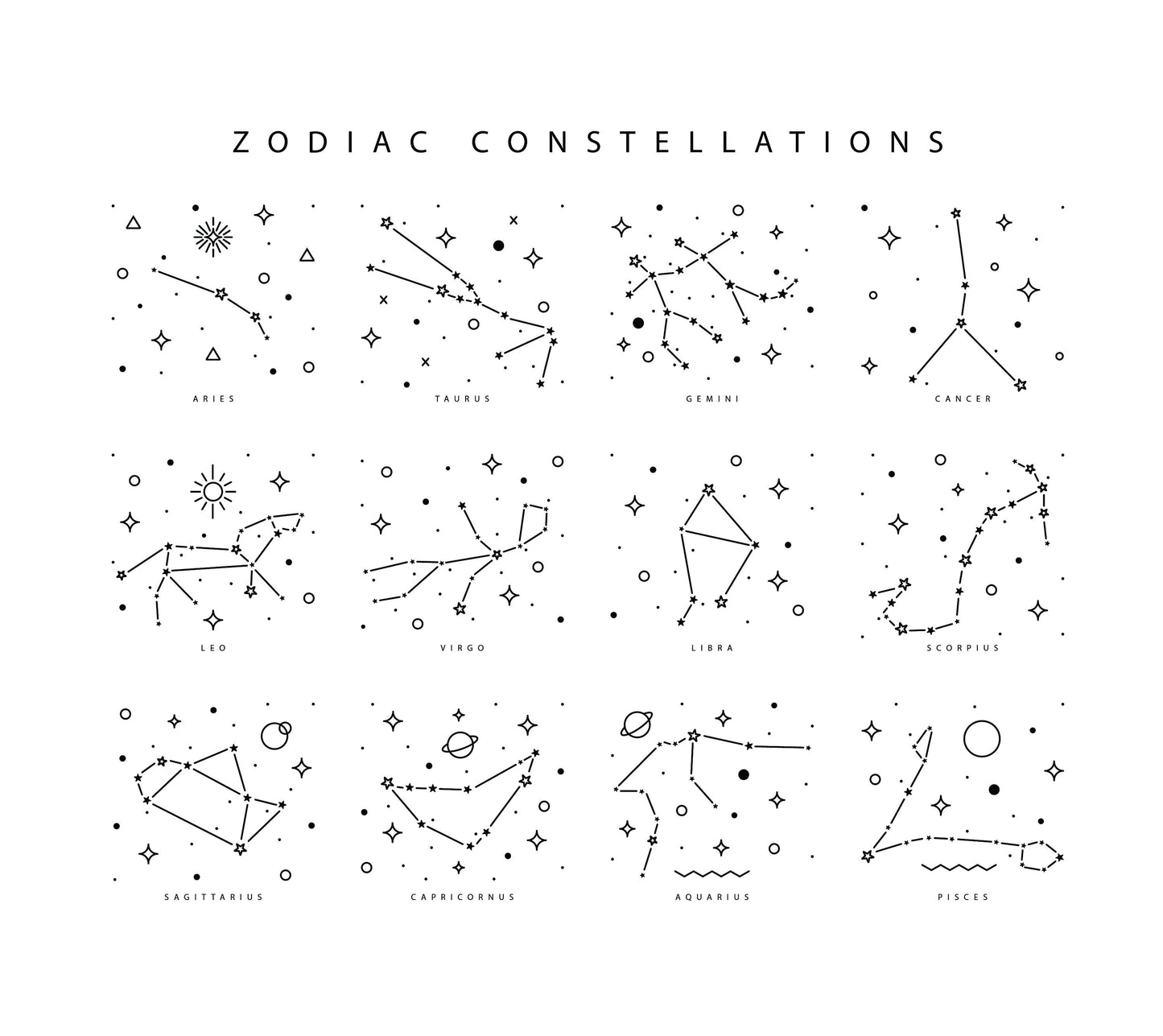 Personalised Zodiac Sign or Zodiac Constellation  Wrapping Paper